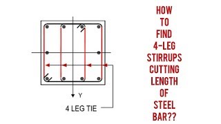 HOW TO CALCULATE CUTTING LENGTH OF FOUR LEGGED STIRRUP TYPE II [upl. by Nav]