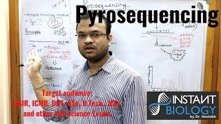 Pyrosequencing [upl. by Wilkey]