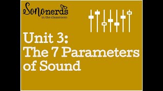 Ultrasound Physics with Sononerds Unit 3 [upl. by Aramit456]