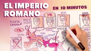 El Imperio Romano en 10 minutos [upl. by Terti]