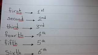 شرح كيفية اختصار الارقام الترتيبية باللغة الإنكليزية للصف الخامس الابتدائي [upl. by Aikas]