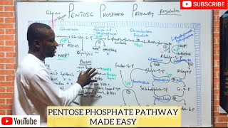 PENTOSE PHOSPHATE PATHWAYSHUNT PATHWAY MADE EASY [upl. by Imef856]