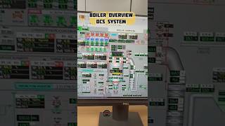 Boiler Overview DCSScada system Boiler Interview questions answers BoilerOperator [upl. by Gregrory]