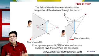 Geometrical Optics Field of View jee2025strategy Main Advanced NEET  BM Sharma Cengage [upl. by Aihsyt]