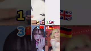 who do you choose best of kakegurui tiktok compilation [upl. by Lhary271]