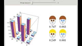 Population Genetics HardyWeinberg Equilibrium with Two Loci [upl. by Inama]