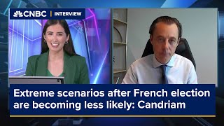 Extreme scenarios after French election are becoming less likely Candriam [upl. by Htezzil738]