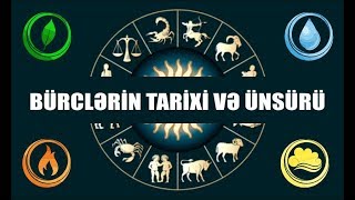 Bürclərin tarixi və ünsürü [upl. by Enahsal]