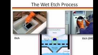 Etch Processes for Microsystems  Part I [upl. by Rugen]