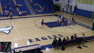 Hudsonville High School vs Grandville High School Mens Freshman Basketball [upl. by Anpas]