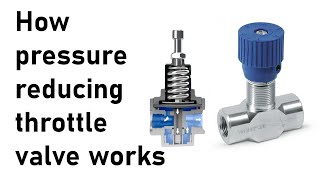 How pressure reducing throttle valve works [upl. by Nikoletta]