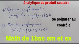 analytique du produit scalaireresolution graphique dun systememath de 1bac [upl. by Ciryl]