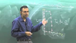 Lecture 35 Natural Convection [upl. by Frederico]