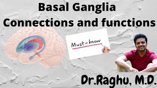 Basal Ganglia  Connections and Functions  Neurophysiology [upl. by Brott]