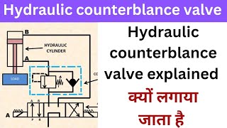 Hydraulic counterblance valve explained  counterblance valve function in Hindi [upl. by Gnuhp]