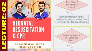 NRP Neonatal Resuscitation and CPR [upl. by Mcnamee483]