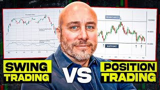 Swing Trading Vs Position Trading  How to Manage Winners [upl. by Enid]