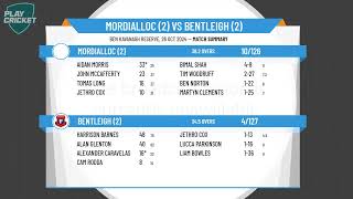 Mordialloc 2 v Bentleigh 2 [upl. by Stew]