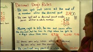 Add and Subtract Decimals [upl. by Ahsiakal]