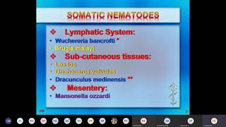 Microbiology Tissue Nematodes Mr Somvanshi [upl. by Eanahc]