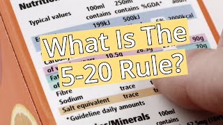 What Is The 520 Rule [upl. by Lyred439]