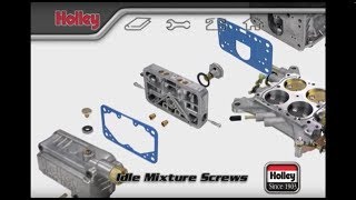 How To Adjust The Idle Mixture Screws On A Holley Carburetor [upl. by Douglas]