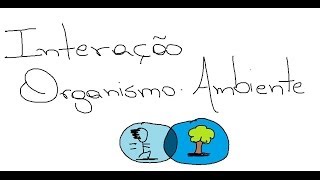 Behaviorismo Radical  Interação Organismo Ambiente [upl. by Akemad]