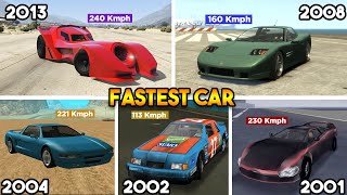 FASTEST CAR FROM EVERY GTA GAME ALL GTA COMPARISON [upl. by Eoin8]