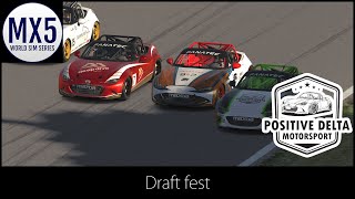 MX5 World Sim Series 2024  Round 9 Div 1  Spa Mazda MX5  Race Recap [upl. by Ongun]