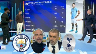 Man City vs Tottenham 04 Pep Reacts To The 5th Consecutive Defeat🤬 Postecoglou Maddison Interview [upl. by Lefton369]