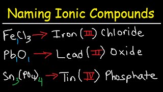 Naming Binary Ionic Compounds With Transition Metals amp Polyatomic Ions  Chemistry Nomenclature [upl. by Irpak]