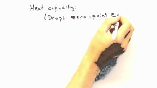 Solid State Physics in a Nutshell Topic 62 Heat Capacity with the Debye Model [upl. by Oicneconi]