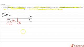 A metal bar 70 cm long and 400 kg in mass is supported on two knife [upl. by Einned12]
