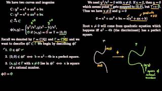 Describing Image of the 2 Isogeny Elliptic Curves [upl. by Darrin]