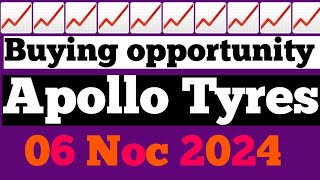 Apollo Tyres ll Share Buying opportunity For At This Time 🚨🚨🚨🚨 [upl. by Kaylyn31]