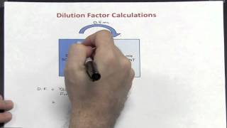 Dilutions  Part 1 of 4 Dilution Factor [upl. by Teyut]