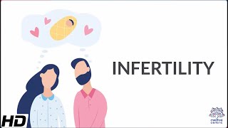 Infertility Causes Signs and Symptoms Diagnosis and Treatment [upl. by Lucrece]