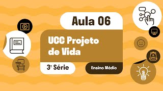 Projeto de Vida  Aula 06  Perfis profissionais exigidos no século XXI [upl. by Alegna815]