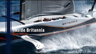 INside Britannia Roles Onboard [upl. by Abrams]