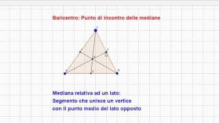 Punti notevoli dei triangoli [upl. by Czarra]