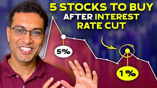 How the Stock Markets will be impacted by the upcoming Interest rate cut  Akshat Shrivastava [upl. by Pelagias]