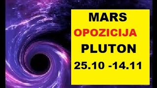 OPOZICIJA MARSA I PLUTONA ISKAKANJE IZ KOLOSEKA [upl. by Eggett]