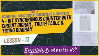 Working of 4Bit Synchronus Counter in Telugu amp English [upl. by Ardeth989]