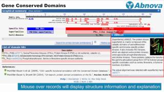 Gene Conserved Domains [upl. by Nicolea]