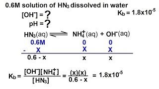 Chemistry  Acids amp Bases 34 of 45 Weak Bases and Base Ionization Constants Ex [upl. by Airoled]