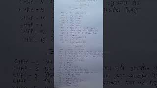 12th physics syllabus up board 2024 2025 up board physics syllabus physics importantquestions [upl. by Einaeg453]