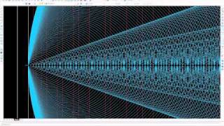 Primes and Twin Primes An Awesome Journey Pt1 of 4 [upl. by Rostand]