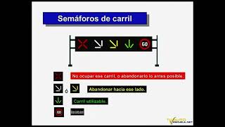 Los semáforos cuadrados para vehículos o de carril situación indicación comportamiento QHD [upl. by Harbird]