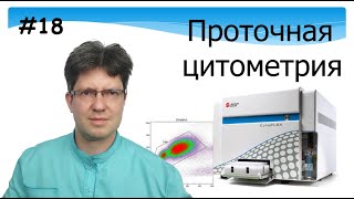 Проточная цитометрия FACS Fluorescenceactivated Cell Sorting Как это работает Зачем это нужно [upl. by Akinat286]