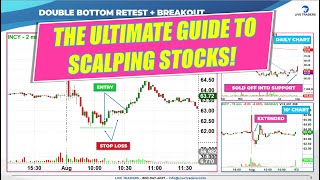 How to Scalp Stocks Like a Pro Trader Top Strategies Revealed [upl. by Ahseniuq]